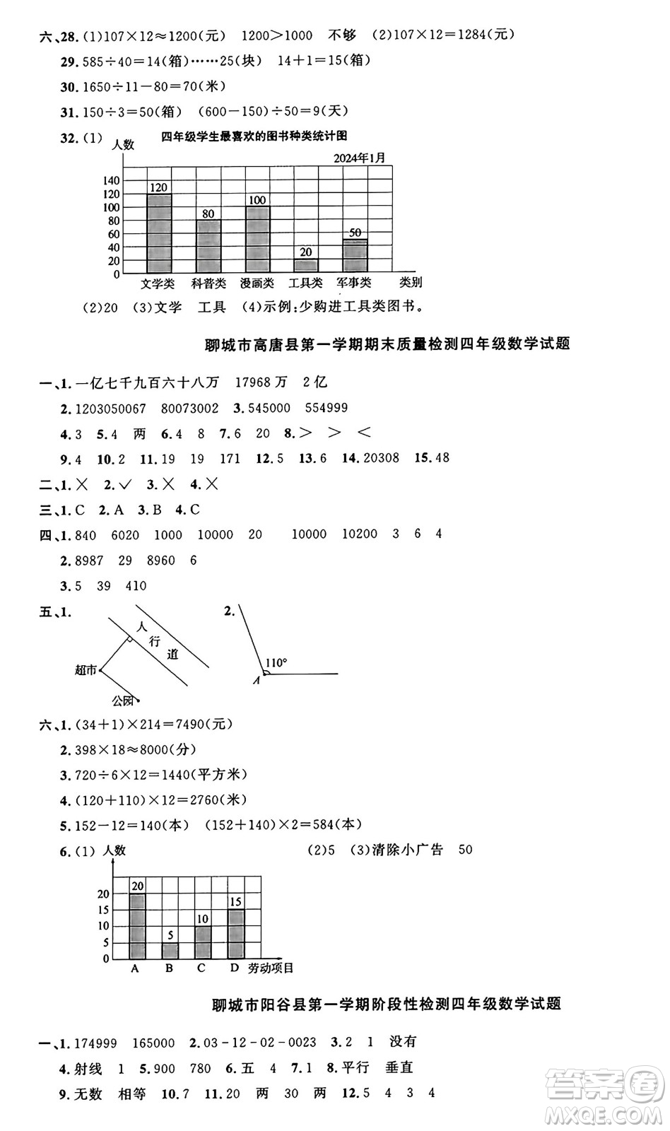 江西教育出版社2024年秋陽光同學(xué)課時(shí)優(yōu)化作業(yè)四年級(jí)數(shù)學(xué)上冊(cè)青島版山東專版答案