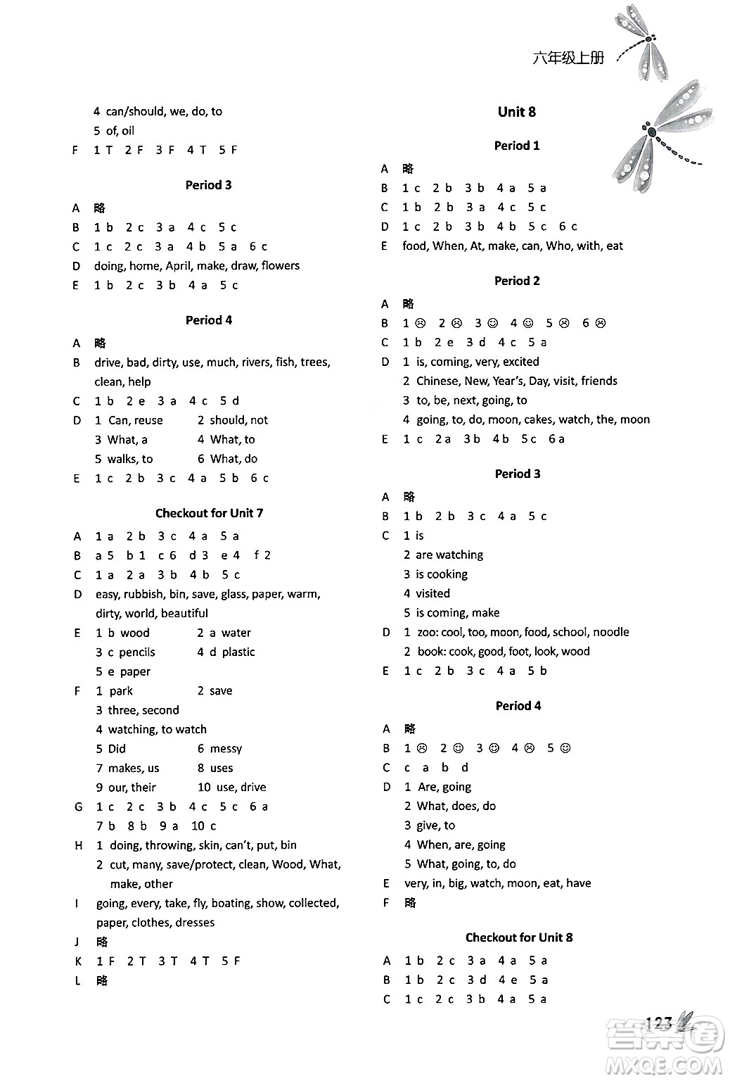 譯林出版社2024年秋課課練小學(xué)英語(yǔ)六年級(jí)英語(yǔ)上冊(cè)通用版答案