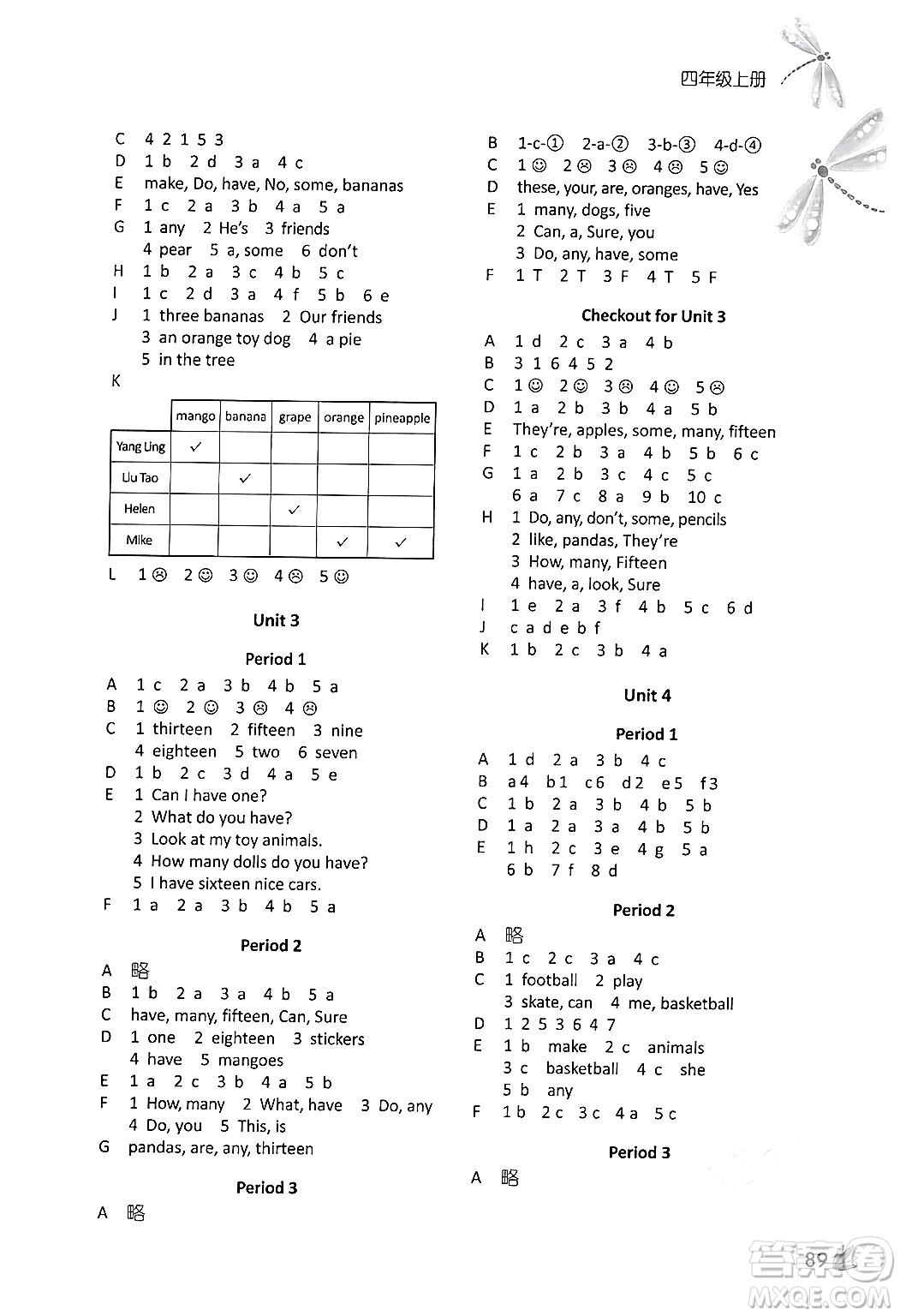 譯林出版社2024年秋課課練小學(xué)英語(yǔ)四年級(jí)英語(yǔ)上冊(cè)通用版答案