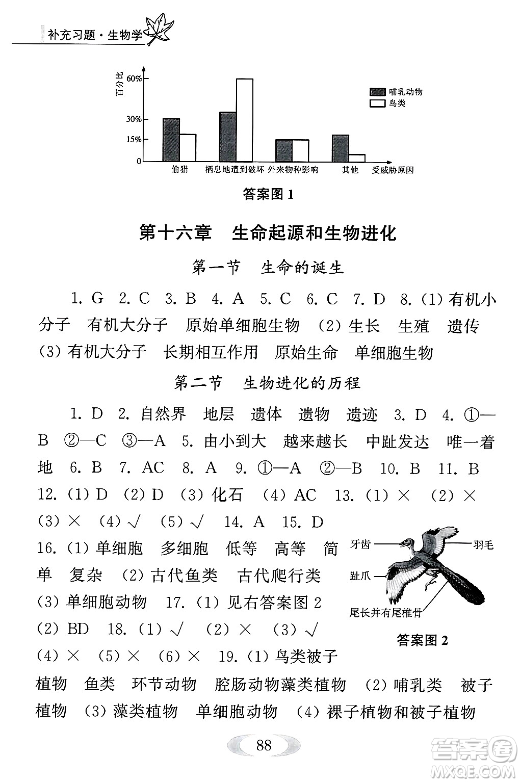 江蘇鳳凰教育出版社2024年秋補(bǔ)充習(xí)題八年級生物上冊蘇教版答案