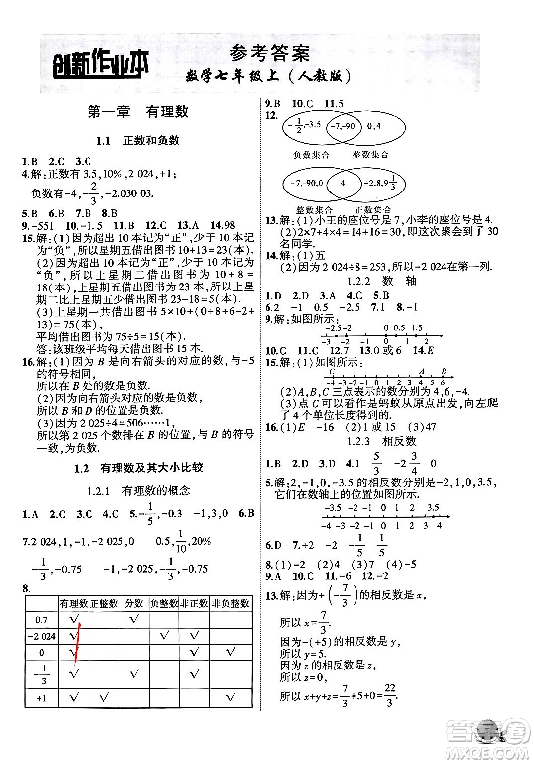 安徽大學(xué)出版社2024年秋創(chuàng)新課堂創(chuàng)新作業(yè)本七年級數(shù)學(xué)上冊人教版答案