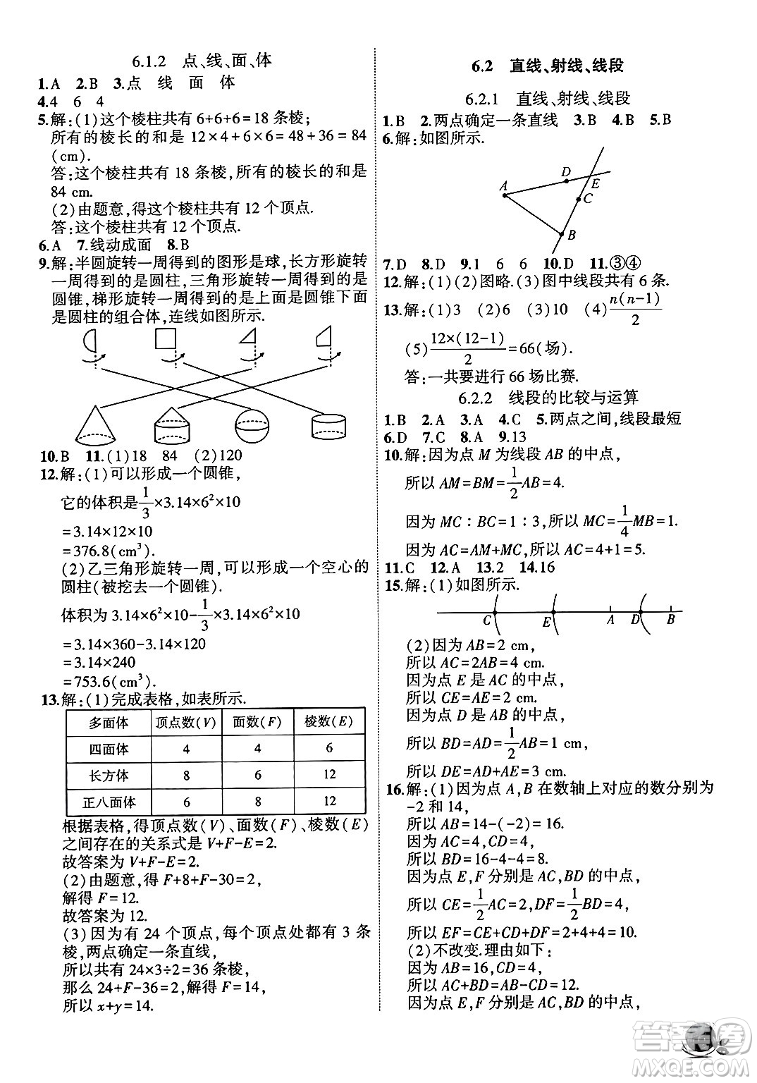 安徽大學(xué)出版社2024年秋創(chuàng)新課堂創(chuàng)新作業(yè)本七年級數(shù)學(xué)上冊人教版答案