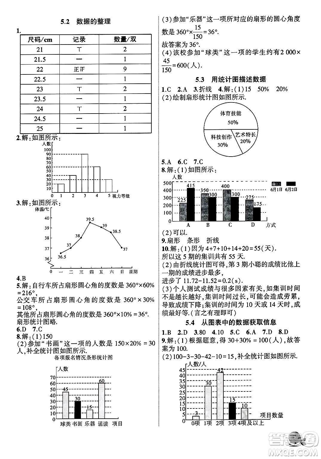 安徽大學(xué)出版社2024年秋創(chuàng)新課堂創(chuàng)新作業(yè)本七年級(jí)數(shù)學(xué)上冊滬科版答案