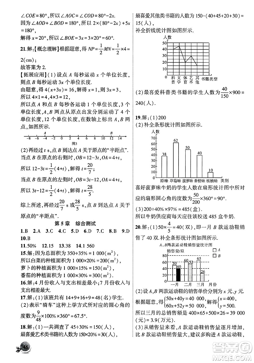 安徽大學(xué)出版社2024年秋創(chuàng)新課堂創(chuàng)新作業(yè)本七年級(jí)數(shù)學(xué)上冊滬科版答案