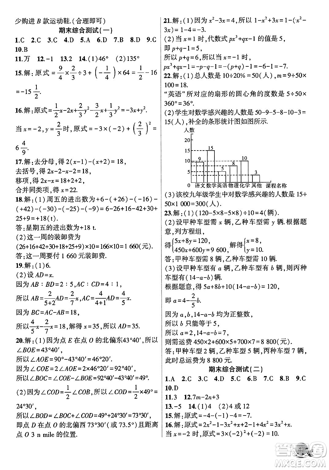 安徽大學(xué)出版社2024年秋創(chuàng)新課堂創(chuàng)新作業(yè)本七年級(jí)數(shù)學(xué)上冊滬科版答案