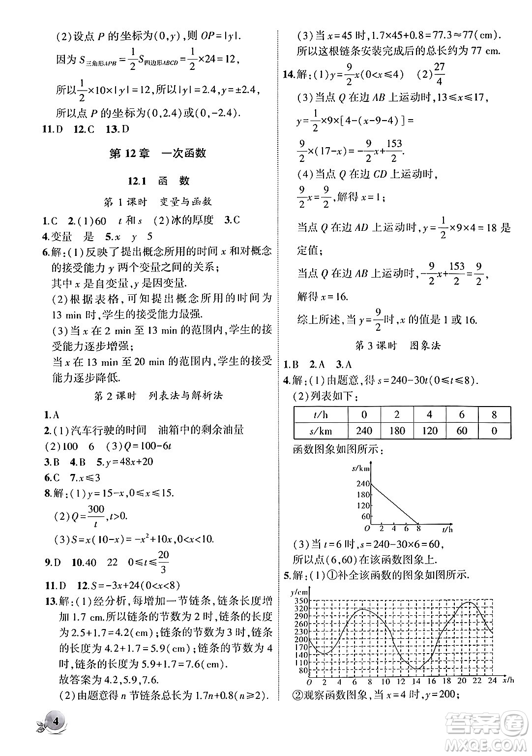 安徽大學(xué)出版社2024年秋創(chuàng)新課堂創(chuàng)新作業(yè)本八年級(jí)數(shù)學(xué)上冊(cè)滬科版答案