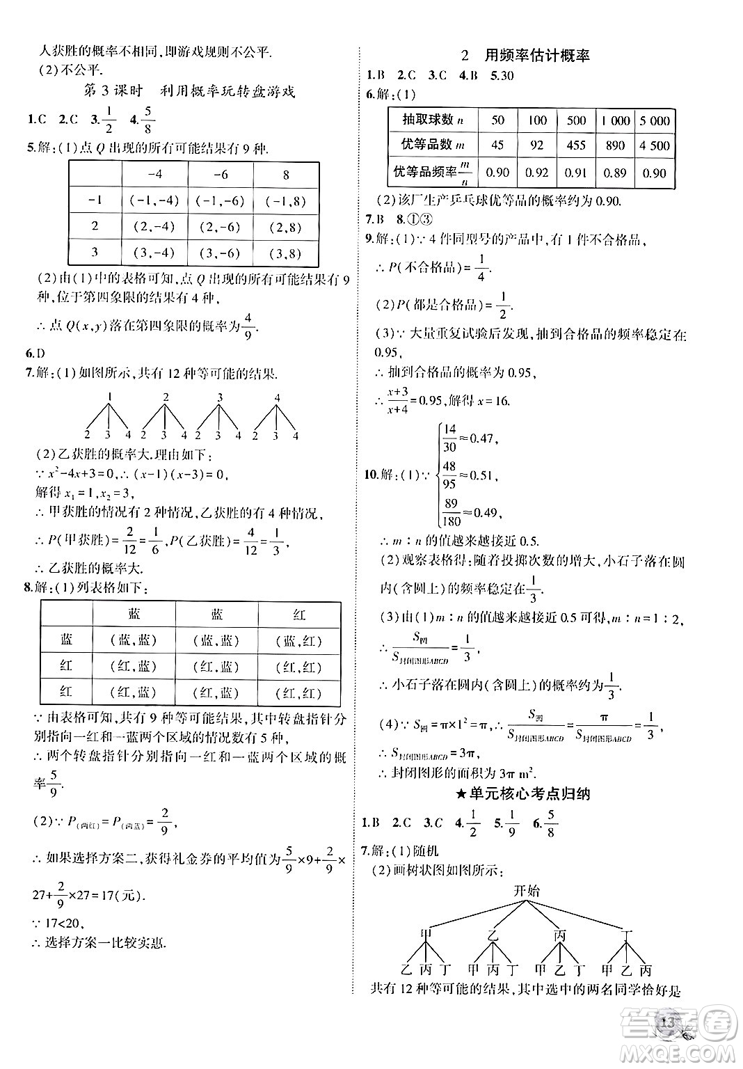 安徽大學出版社2024年秋創(chuàng)新課堂創(chuàng)新作業(yè)本九年級數(shù)學上冊北師大版答案