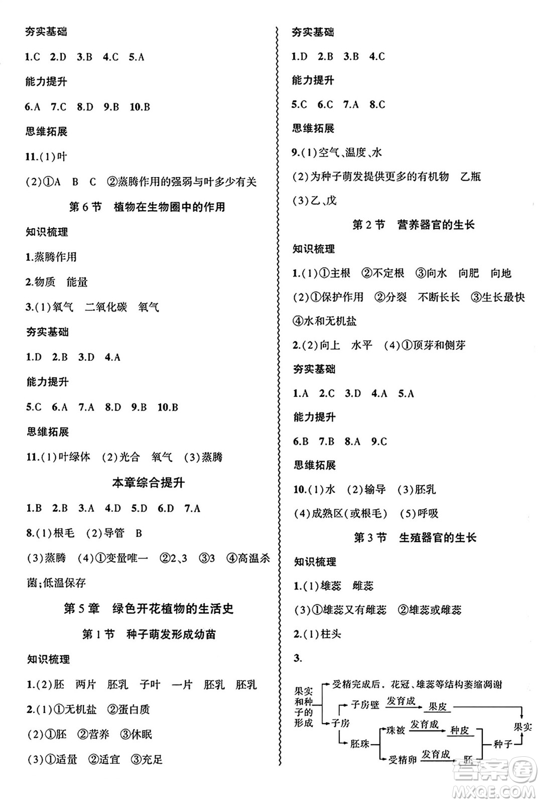 安徽大學(xué)出版社2024年秋創(chuàng)新課堂創(chuàng)新作業(yè)本七年級(jí)生物上冊(cè)北師大版答案