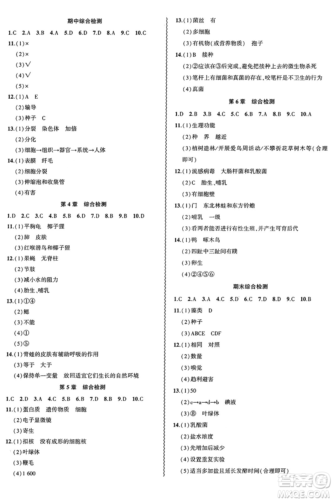 安徽大學(xué)出版社2024年秋創(chuàng)新課堂創(chuàng)新作業(yè)本七年級生物上冊蘇教版答案