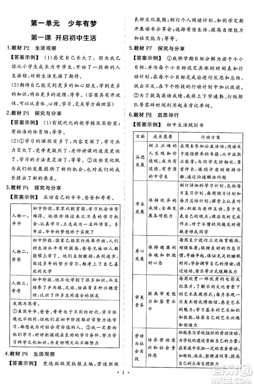 長江出版社2024年秋狀元成才路創(chuàng)優(yōu)作業(yè)七年級(jí)道德與法治上冊(cè)人教版河南專版答案