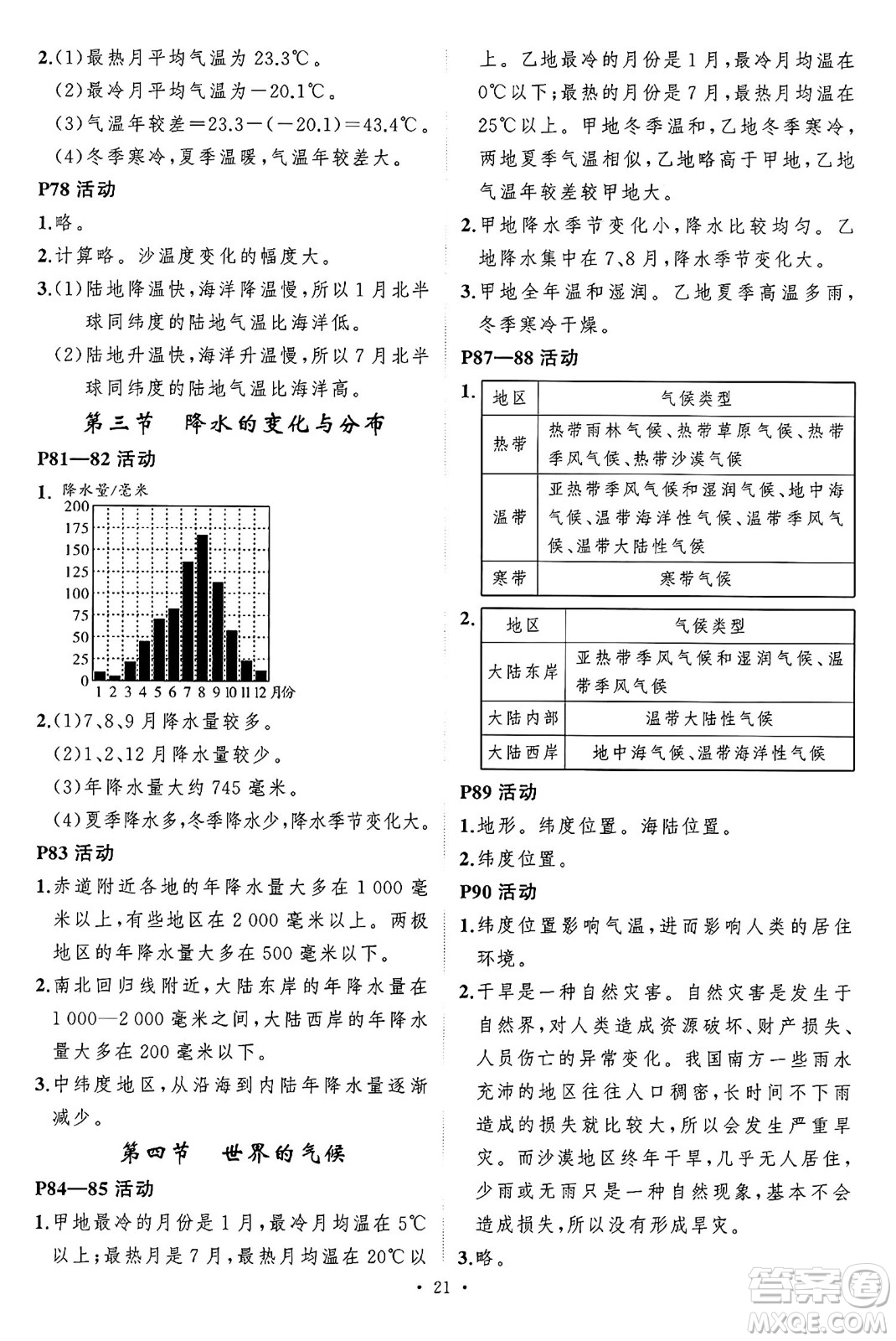 長(zhǎng)江出版社2024年秋狀元成才路創(chuàng)優(yōu)作業(yè)七年級(jí)地理上冊(cè)人教版答案