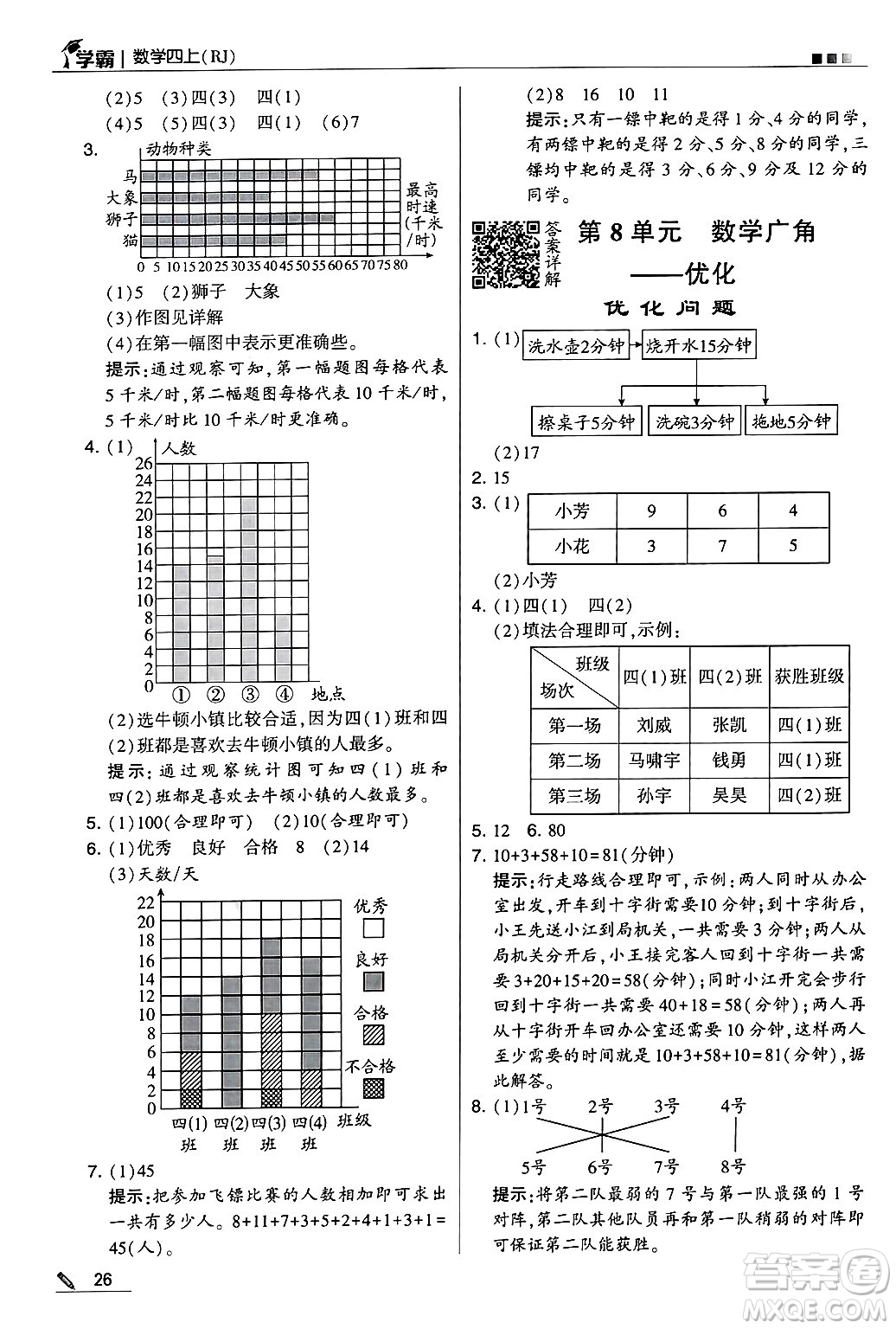 河海大學(xué)出版社2024年秋5星學(xué)霸四年級(jí)數(shù)學(xué)上冊(cè)人教版答案