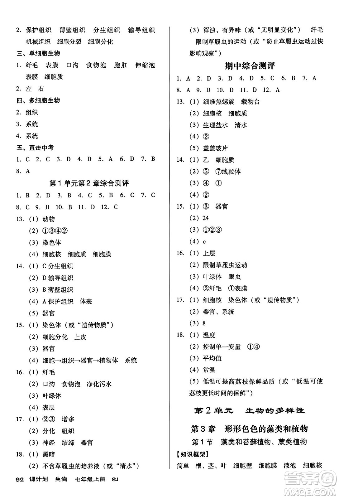 廣東經(jīng)濟(jì)出版社2024年秋全優(yōu)點(diǎn)練課計(jì)劃七年級(jí)生物上冊蘇教版答案