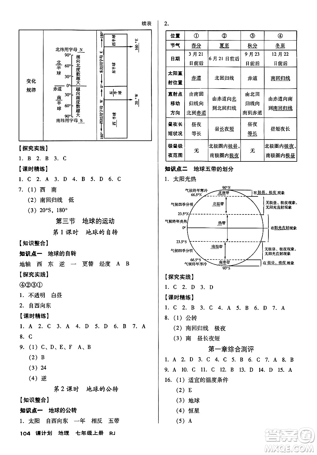 廣東經(jīng)濟(jì)出版社2024年秋全優(yōu)點練課計劃七年級地理上冊人教版答案