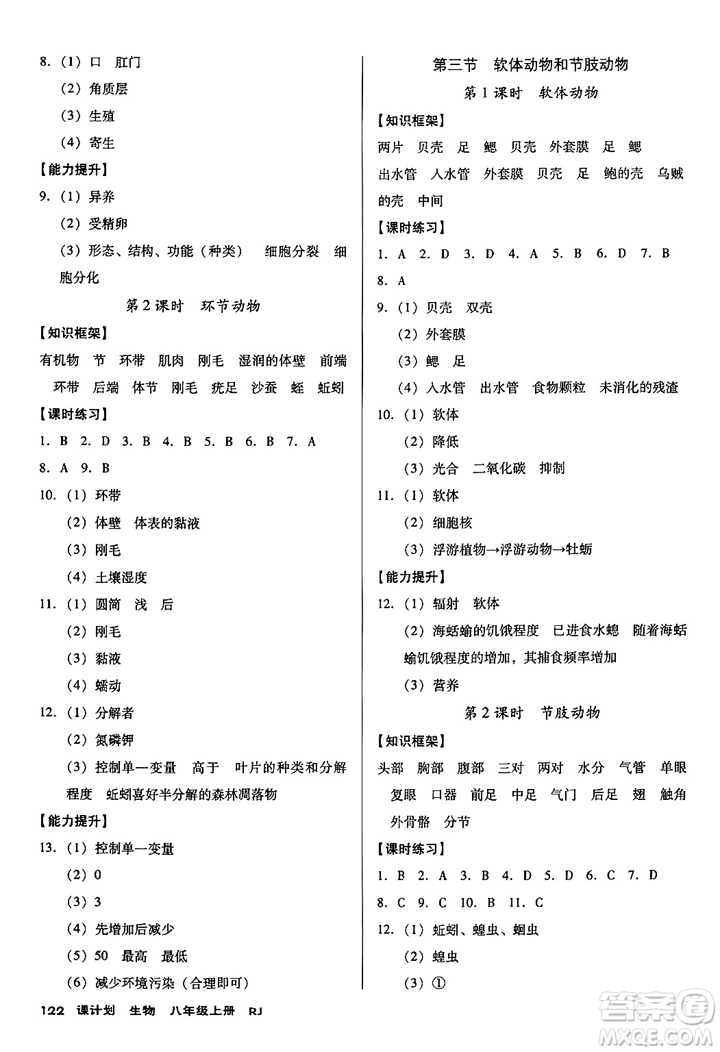 廣東經(jīng)濟出版社2024年秋全優(yōu)點練課計劃八年級生物上冊人教版答案