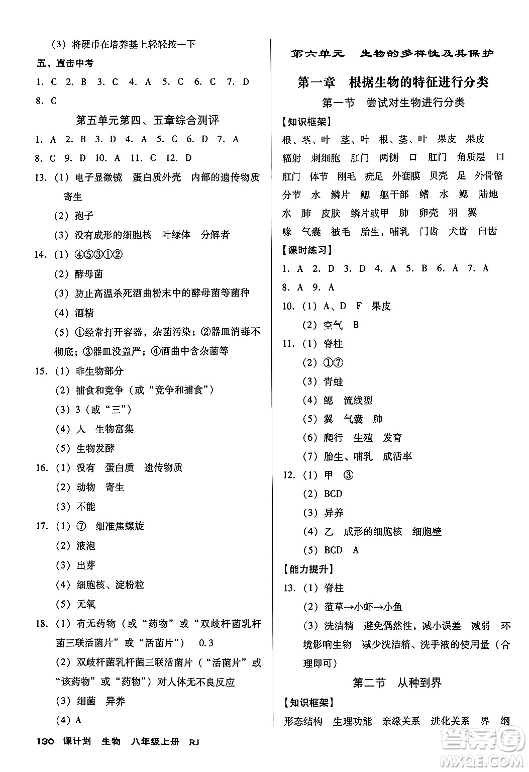 廣東經(jīng)濟出版社2024年秋全優(yōu)點練課計劃八年級生物上冊人教版答案