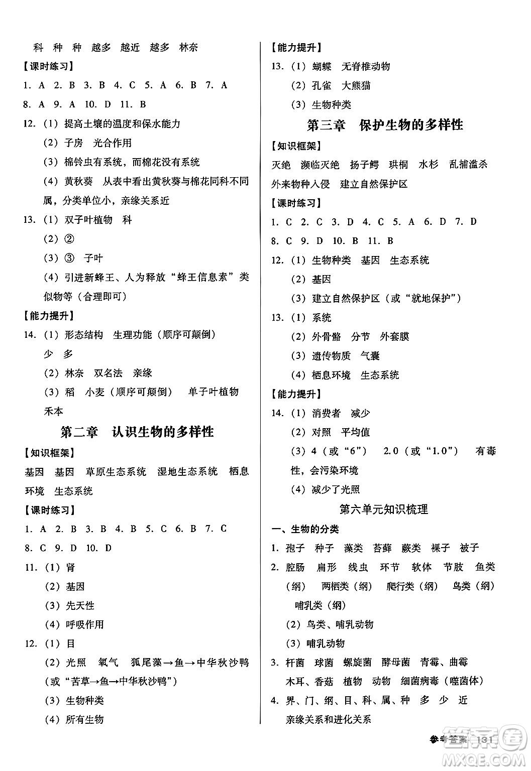 廣東經(jīng)濟出版社2024年秋全優(yōu)點練課計劃八年級生物上冊人教版答案