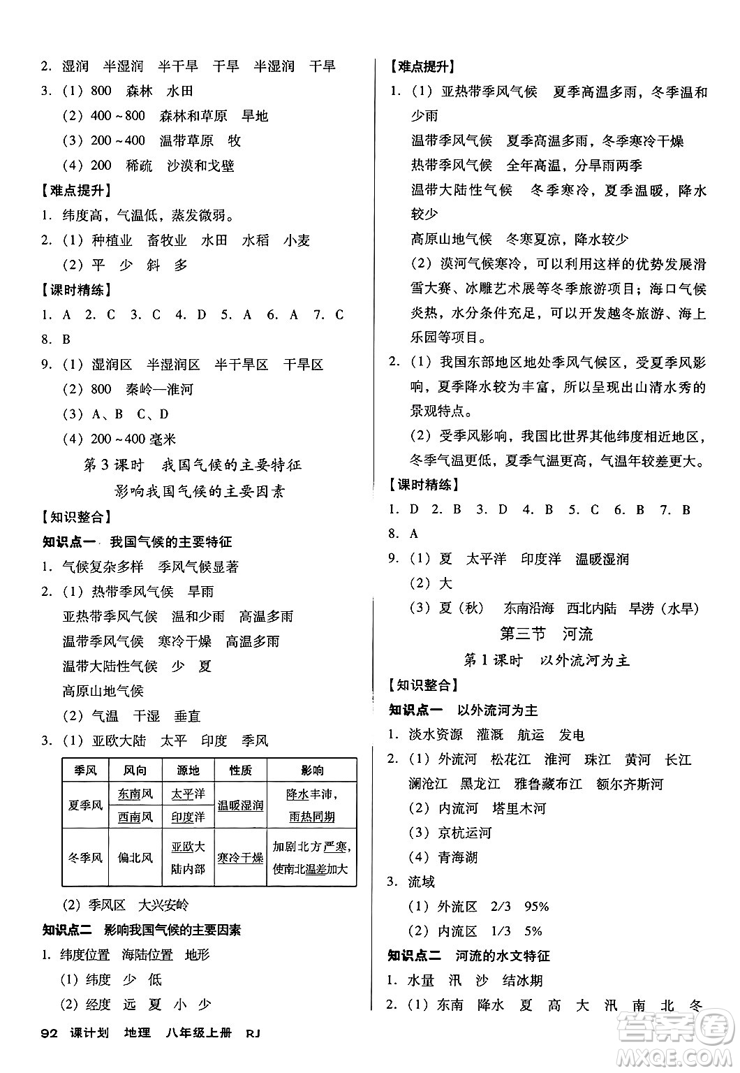 廣東經(jīng)濟出版社2024年秋全優(yōu)點練課計劃八年級地理上冊人教版答案