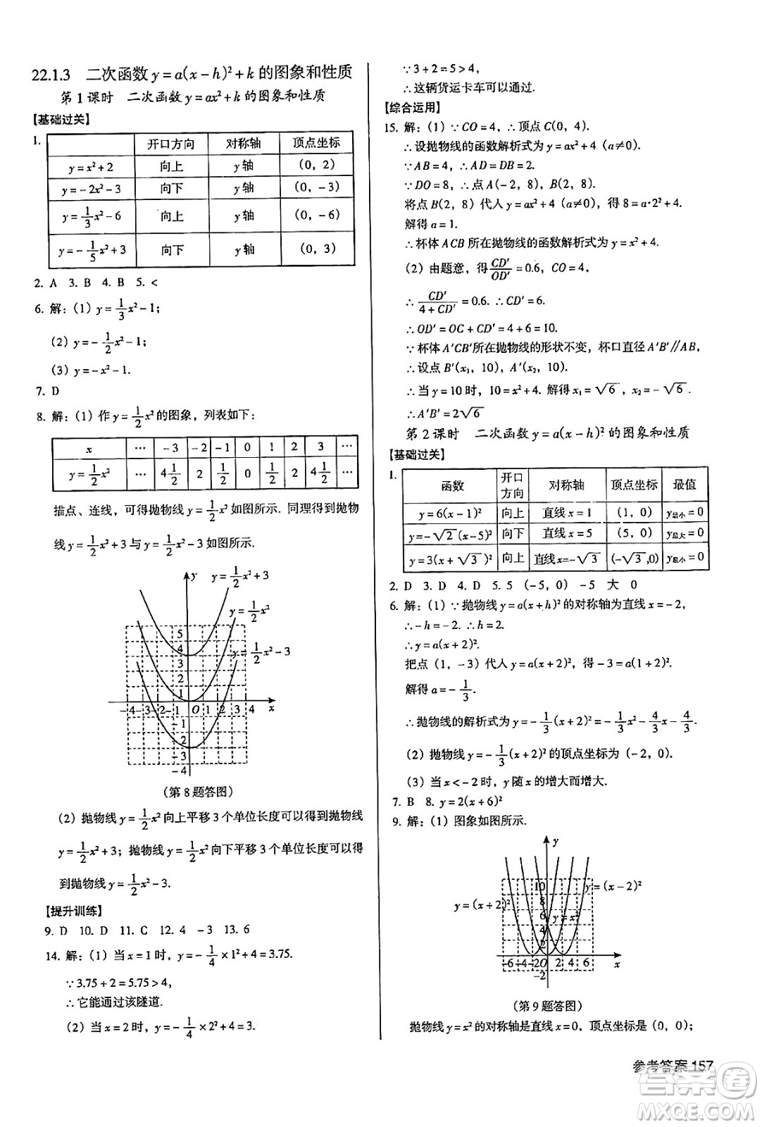 廣東經(jīng)濟(jì)出版社2024年秋全優(yōu)點(diǎn)練課計(jì)劃九年級(jí)數(shù)學(xué)上冊(cè)人教版答案