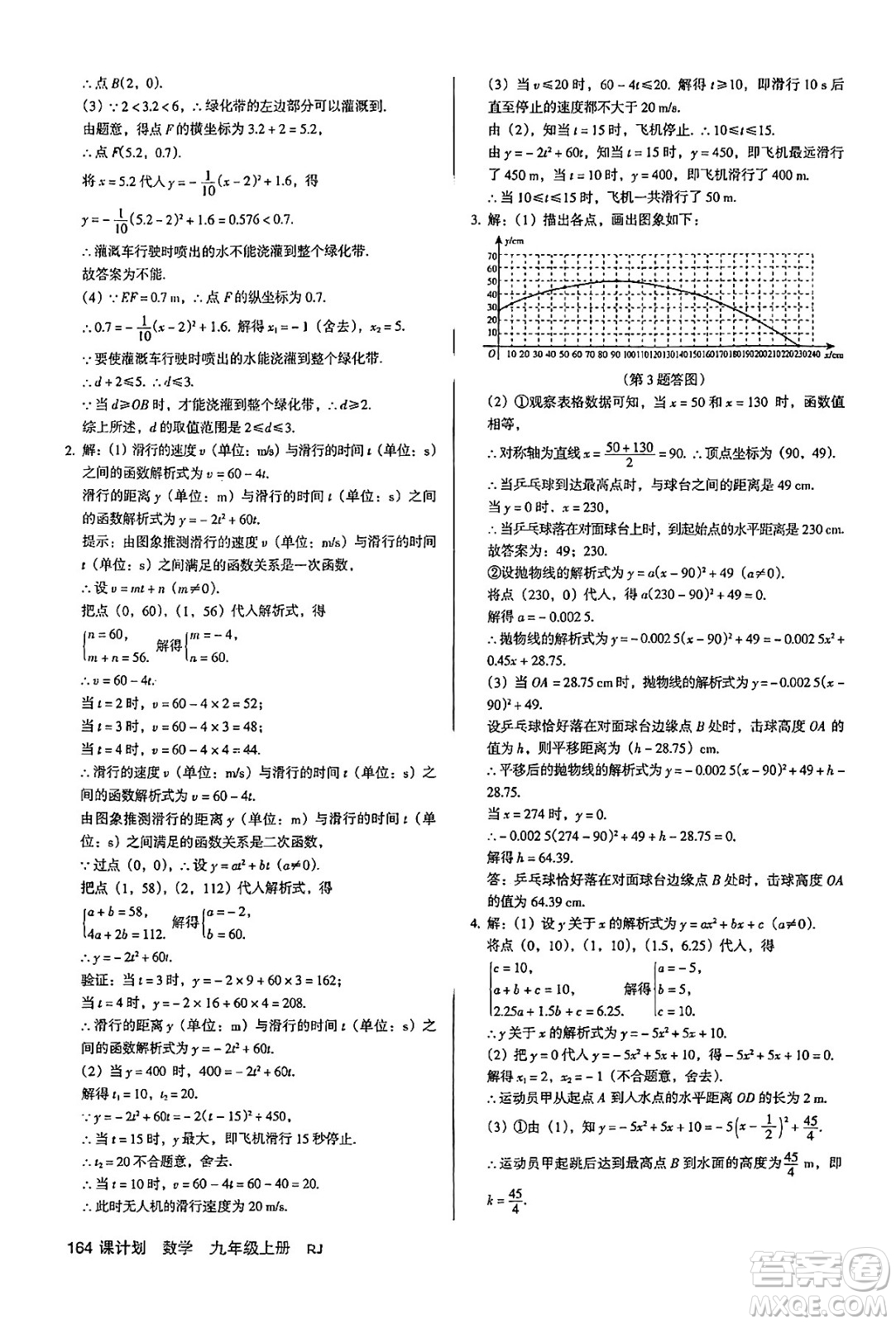 廣東經(jīng)濟(jì)出版社2024年秋全優(yōu)點(diǎn)練課計(jì)劃九年級(jí)數(shù)學(xué)上冊(cè)人教版答案