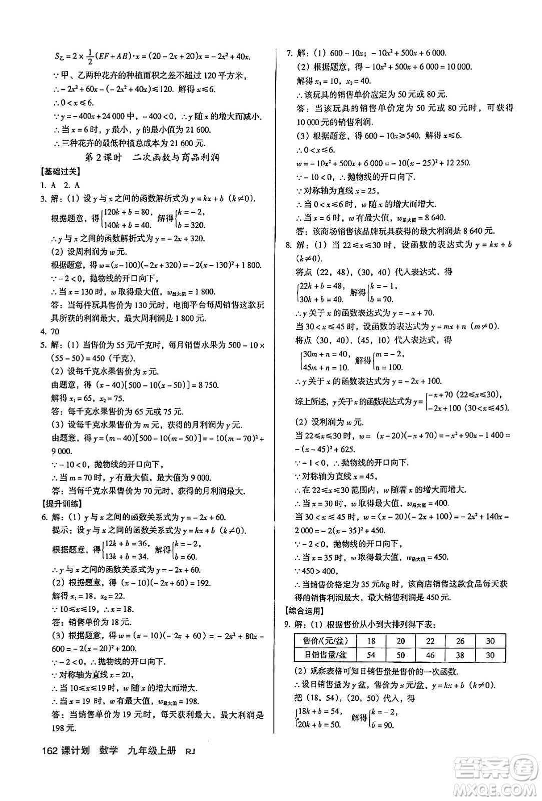 廣東經(jīng)濟(jì)出版社2024年秋全優(yōu)點(diǎn)練課計(jì)劃九年級(jí)數(shù)學(xué)上冊(cè)人教版答案