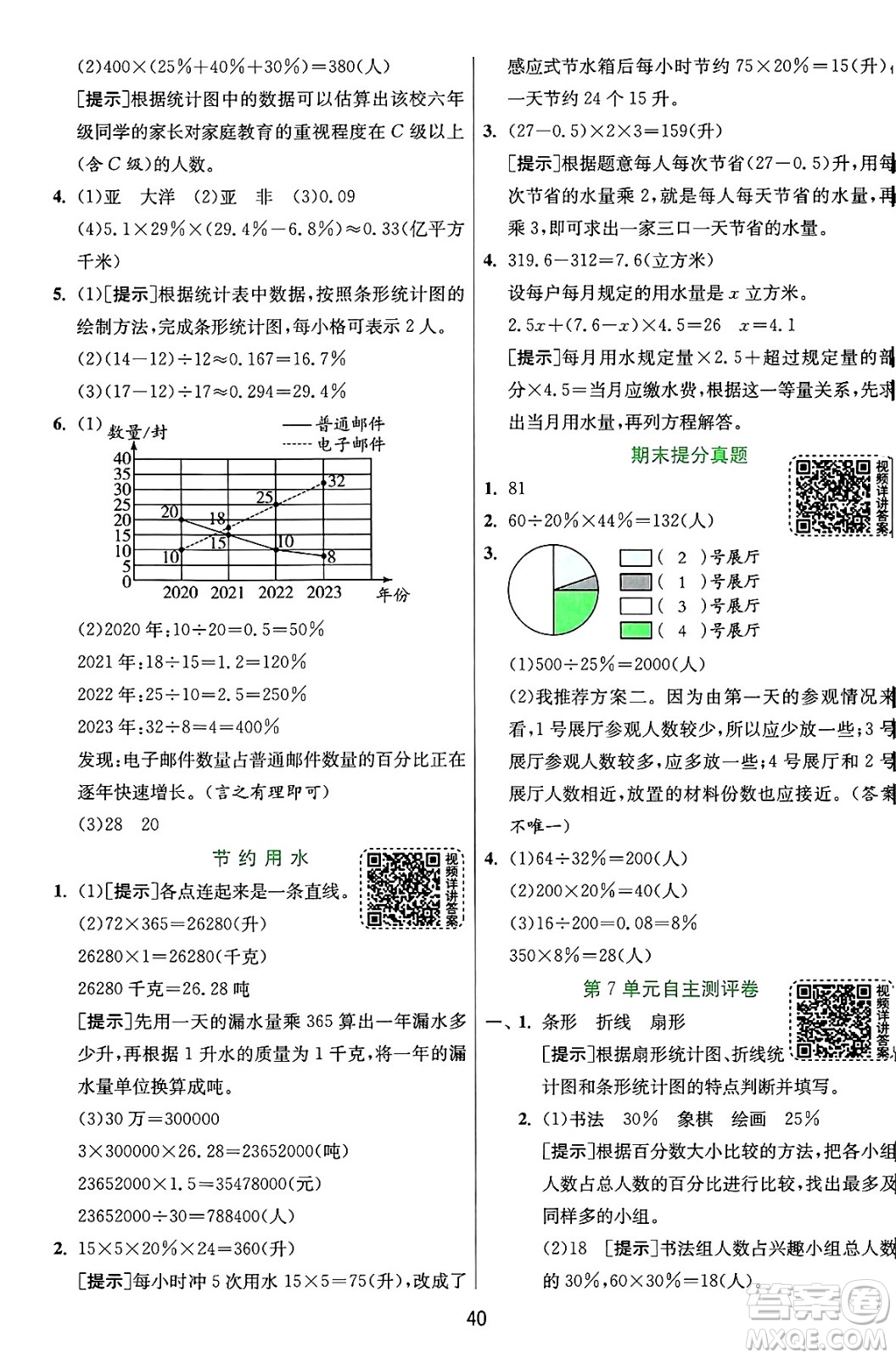 江蘇人民出版社2024年秋春雨教育實驗班提優(yōu)訓(xùn)練六年級數(shù)學(xué)上冊人教版答案