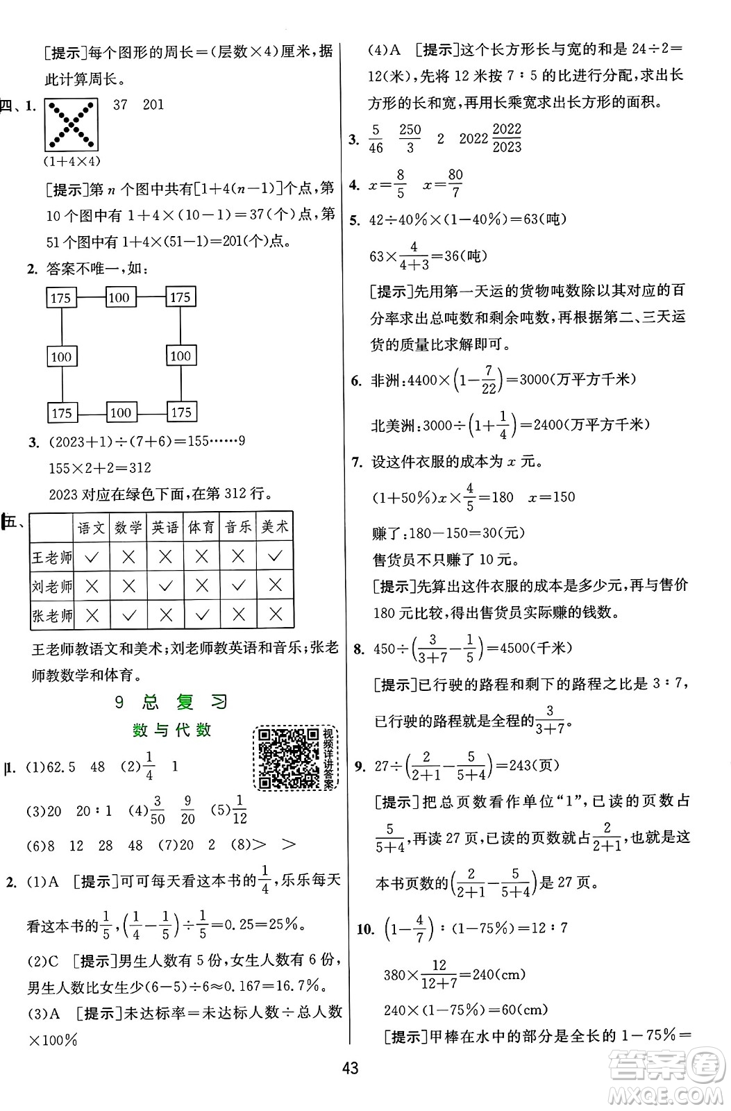 江蘇人民出版社2024年秋春雨教育實驗班提優(yōu)訓(xùn)練六年級數(shù)學(xué)上冊人教版答案