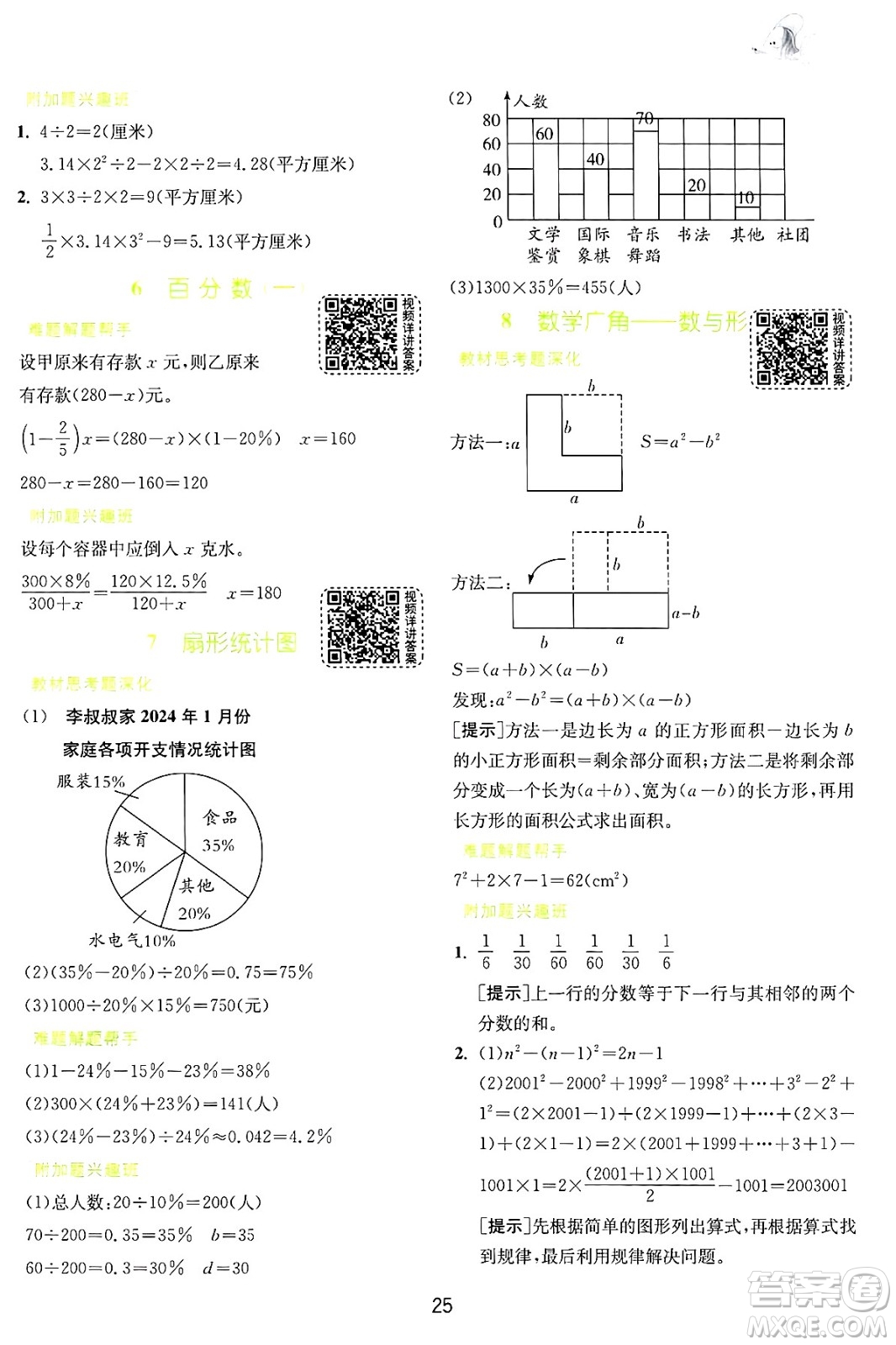 江蘇人民出版社2024年秋春雨教育實驗班提優(yōu)訓(xùn)練六年級數(shù)學(xué)上冊人教版答案