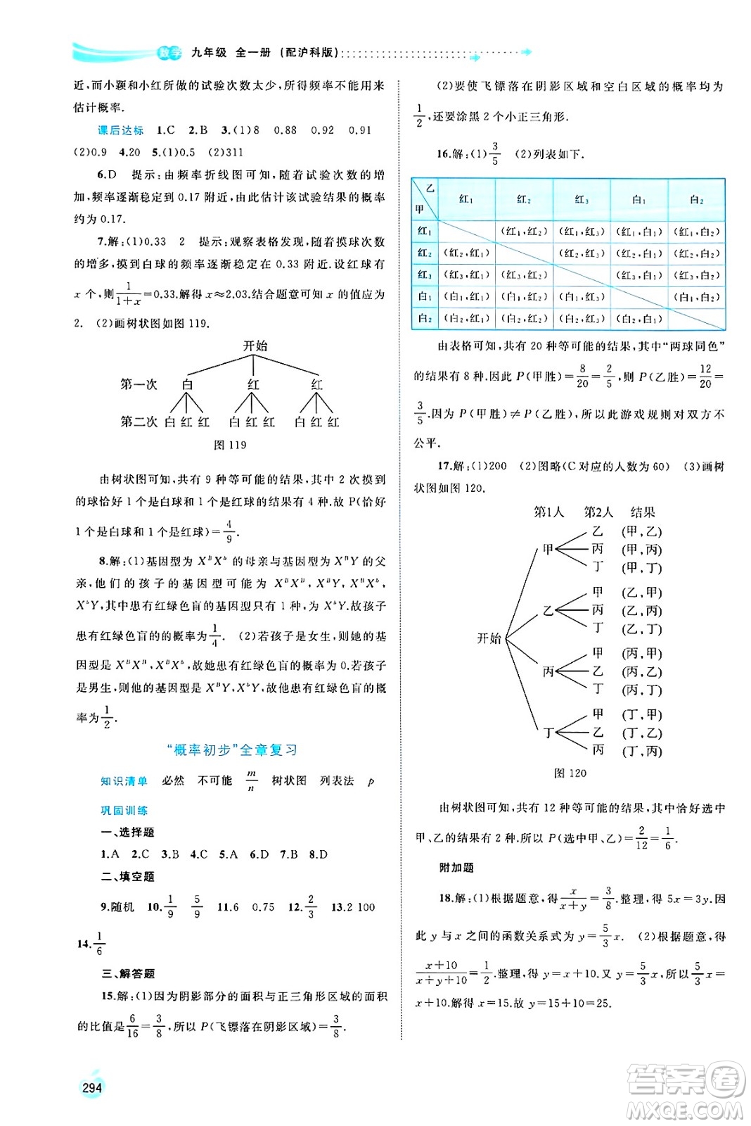 廣西師范大學(xué)出版社2025年春新課程學(xué)習(xí)與測評同步學(xué)習(xí)九年級數(shù)學(xué)全一冊滬科版答案