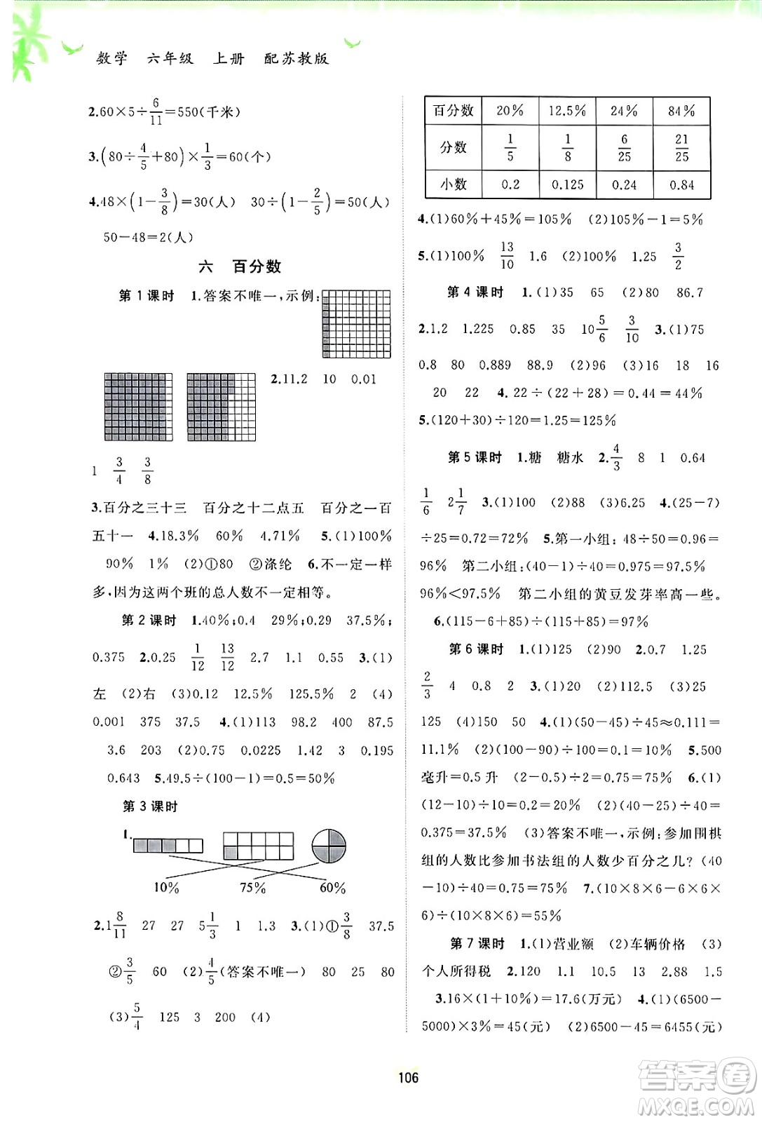 廣西師范大學(xué)出版社2024年秋新課程學(xué)習(xí)與測評同步學(xué)習(xí)六年級數(shù)學(xué)上冊蘇教版答案