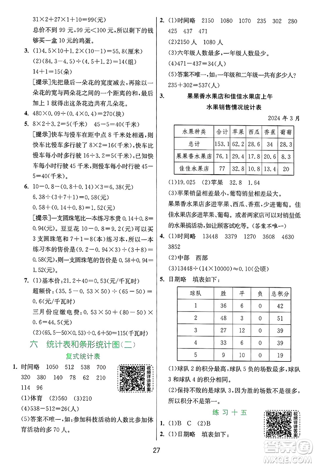 江蘇人民出版社2024年秋春雨教育實(shí)驗(yàn)班提優(yōu)訓(xùn)練五年級(jí)數(shù)學(xué)上冊(cè)蘇教版江蘇專版答案