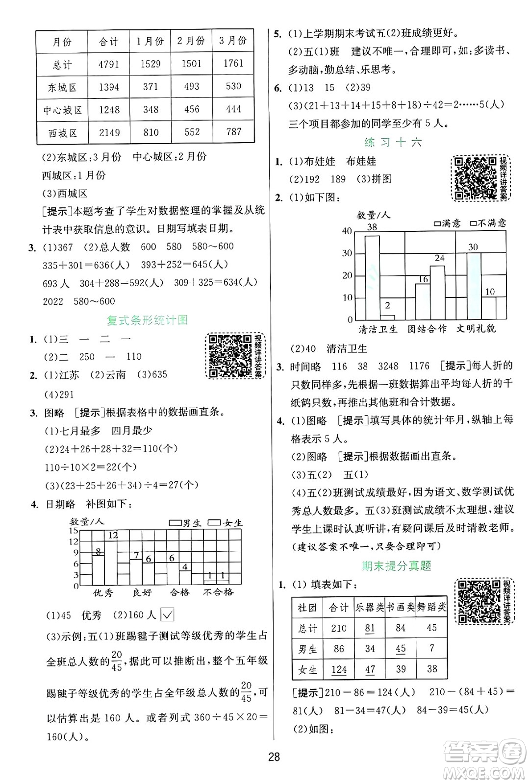 江蘇人民出版社2024年秋春雨教育實(shí)驗(yàn)班提優(yōu)訓(xùn)練五年級(jí)數(shù)學(xué)上冊(cè)蘇教版江蘇專版答案