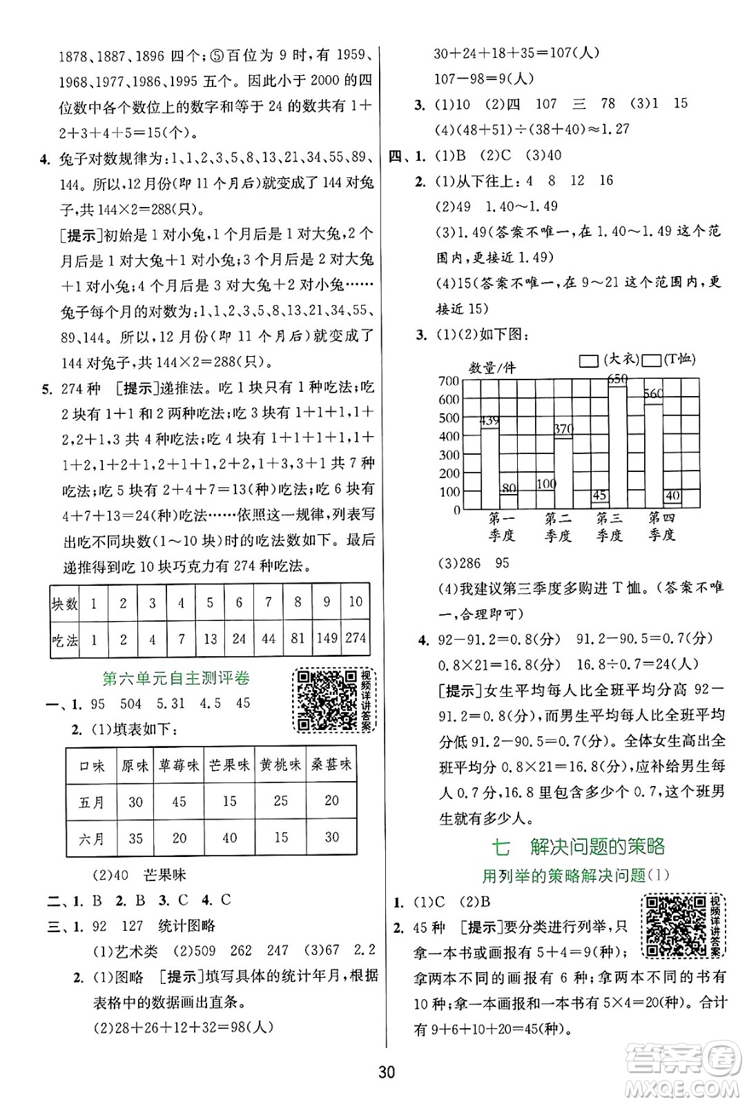 江蘇人民出版社2024年秋春雨教育實(shí)驗(yàn)班提優(yōu)訓(xùn)練五年級(jí)數(shù)學(xué)上冊(cè)蘇教版江蘇專版答案