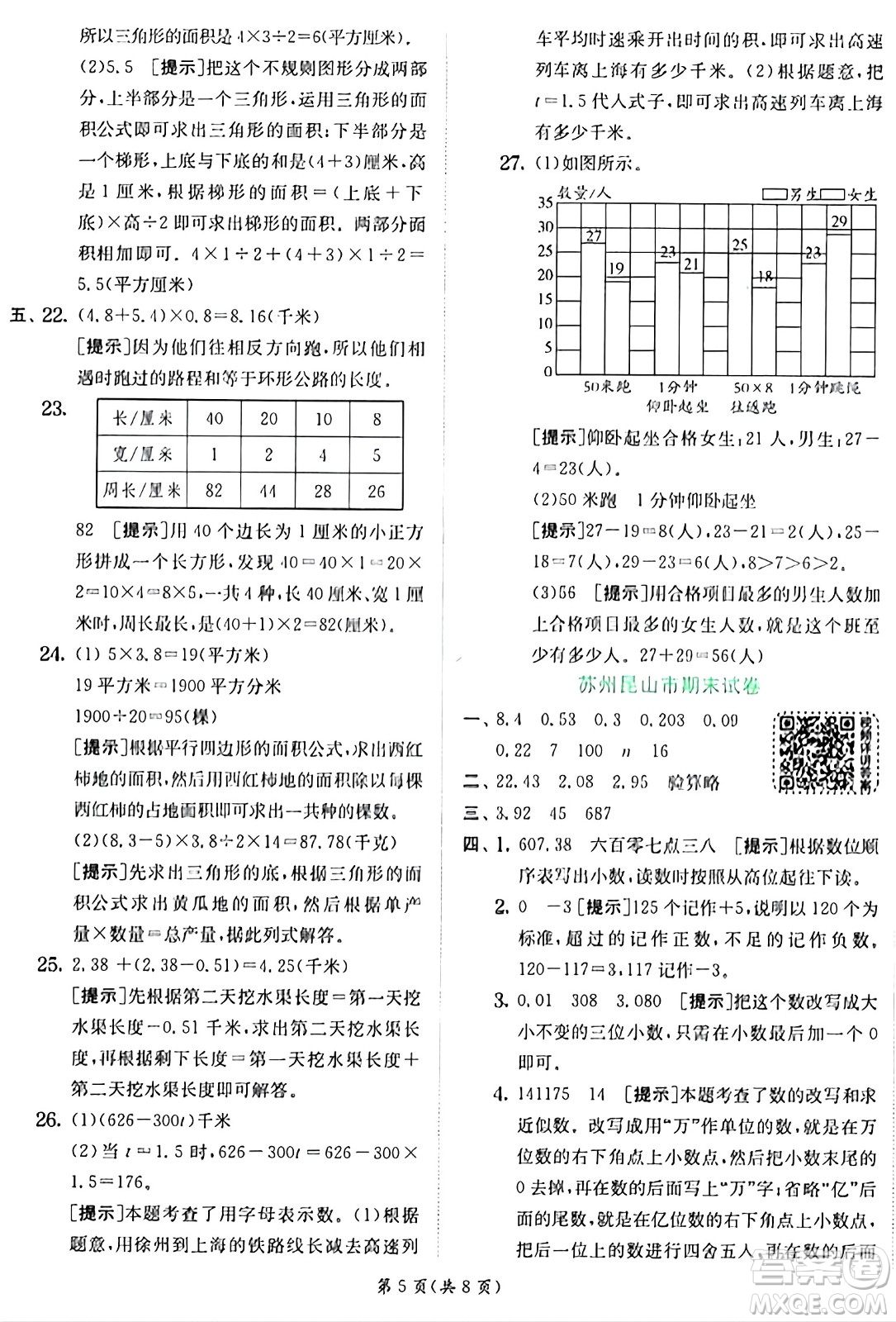 江蘇人民出版社2024年秋春雨教育實(shí)驗(yàn)班提優(yōu)訓(xùn)練五年級(jí)數(shù)學(xué)上冊(cè)蘇教版江蘇專版答案