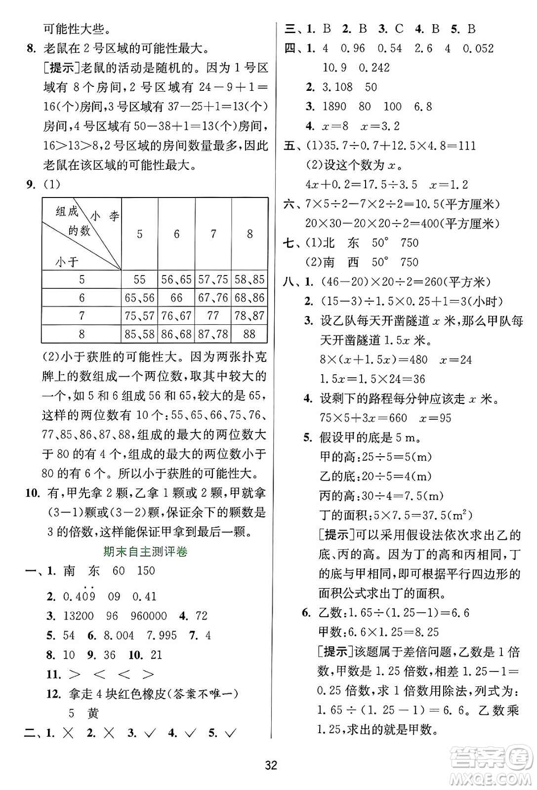 江蘇人民出版社2024年秋春雨教育實驗班提優(yōu)訓(xùn)練五年級數(shù)學(xué)上冊冀教版河北專版答案