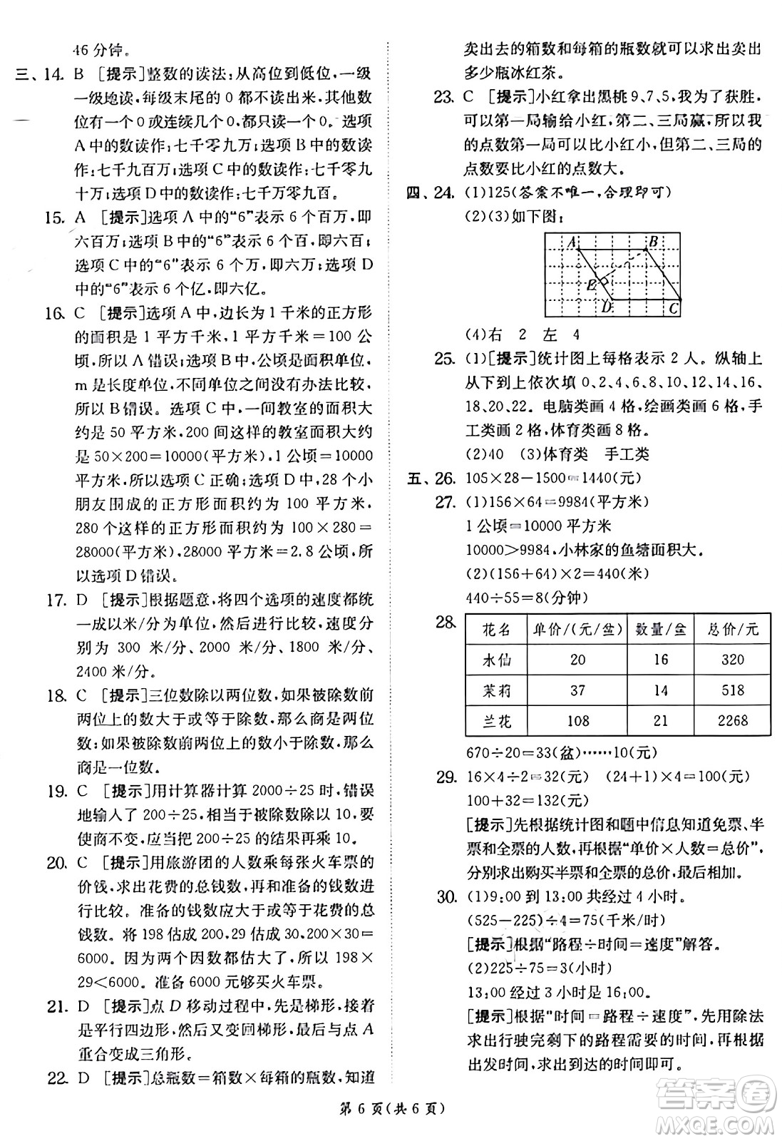 江蘇人民出版社2024年秋春雨教育實(shí)驗(yàn)班提優(yōu)訓(xùn)練四年級數(shù)學(xué)上冊人教版答案