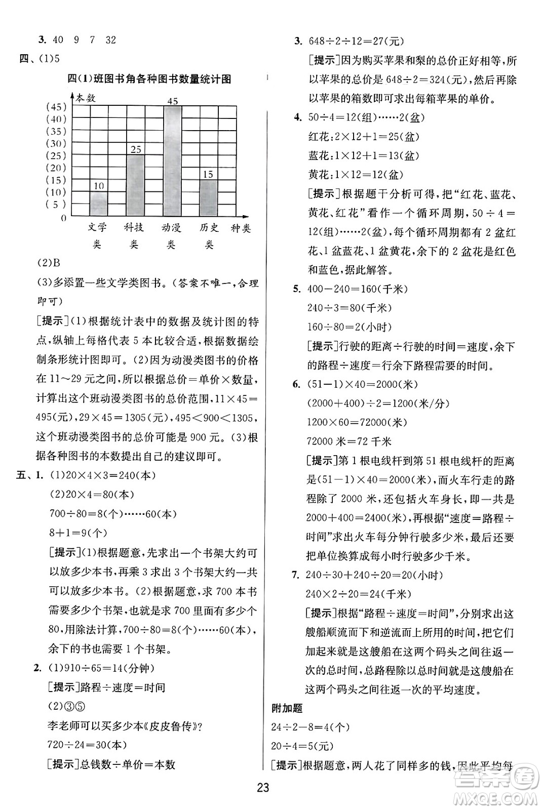 江蘇人民出版社2024年秋春雨教育實(shí)驗(yàn)班提優(yōu)訓(xùn)練四年級(jí)數(shù)學(xué)上冊(cè)蘇教版江蘇專(zhuān)版答案