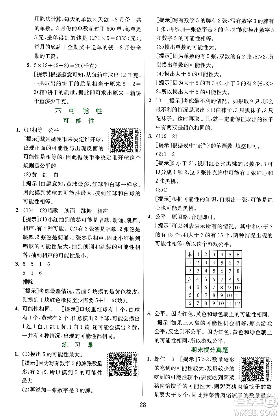 江蘇人民出版社2024年秋春雨教育實(shí)驗(yàn)班提優(yōu)訓(xùn)練四年級(jí)數(shù)學(xué)上冊(cè)蘇教版江蘇專(zhuān)版答案