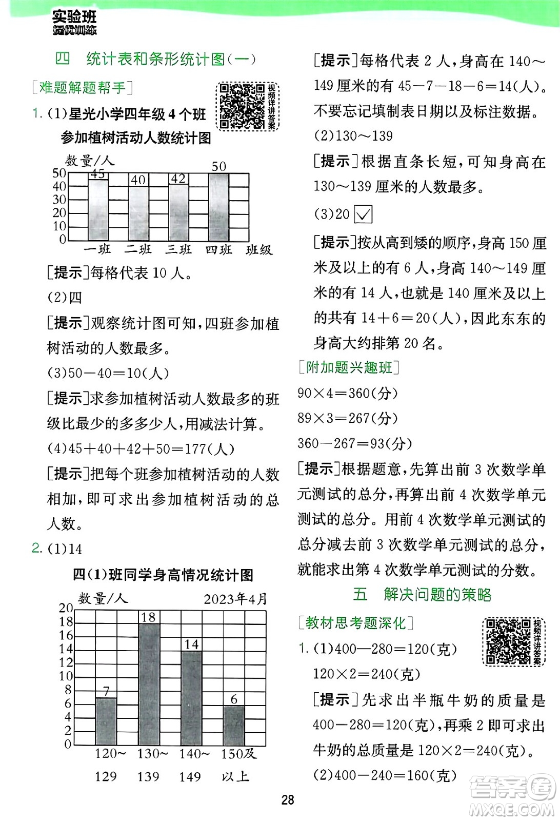 江蘇人民出版社2024年秋春雨教育實(shí)驗(yàn)班提優(yōu)訓(xùn)練四年級(jí)數(shù)學(xué)上冊(cè)蘇教版江蘇專(zhuān)版答案