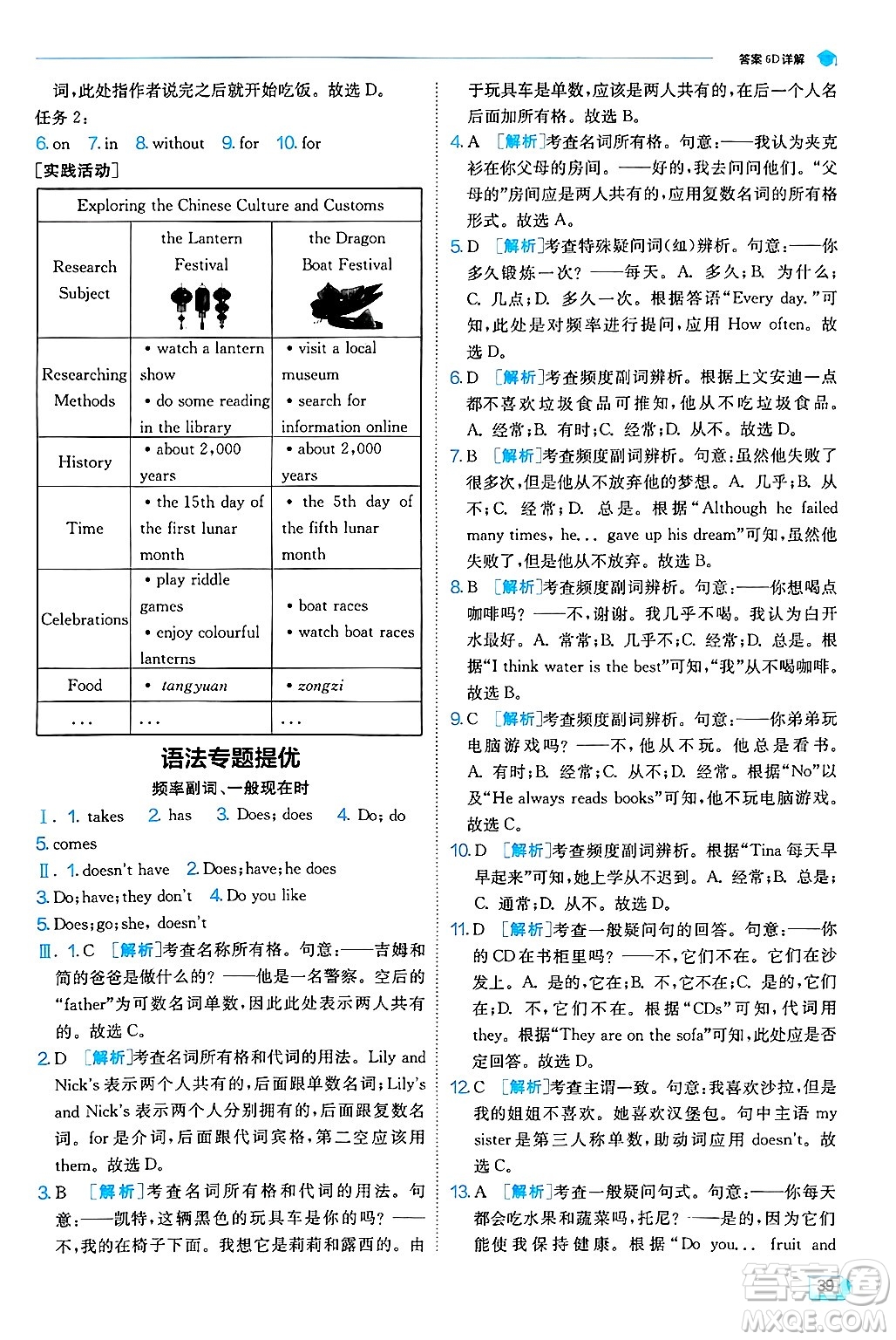 江蘇人民出版社2024年秋春雨教育實驗班提優(yōu)訓練七年級英語上冊外研版答案