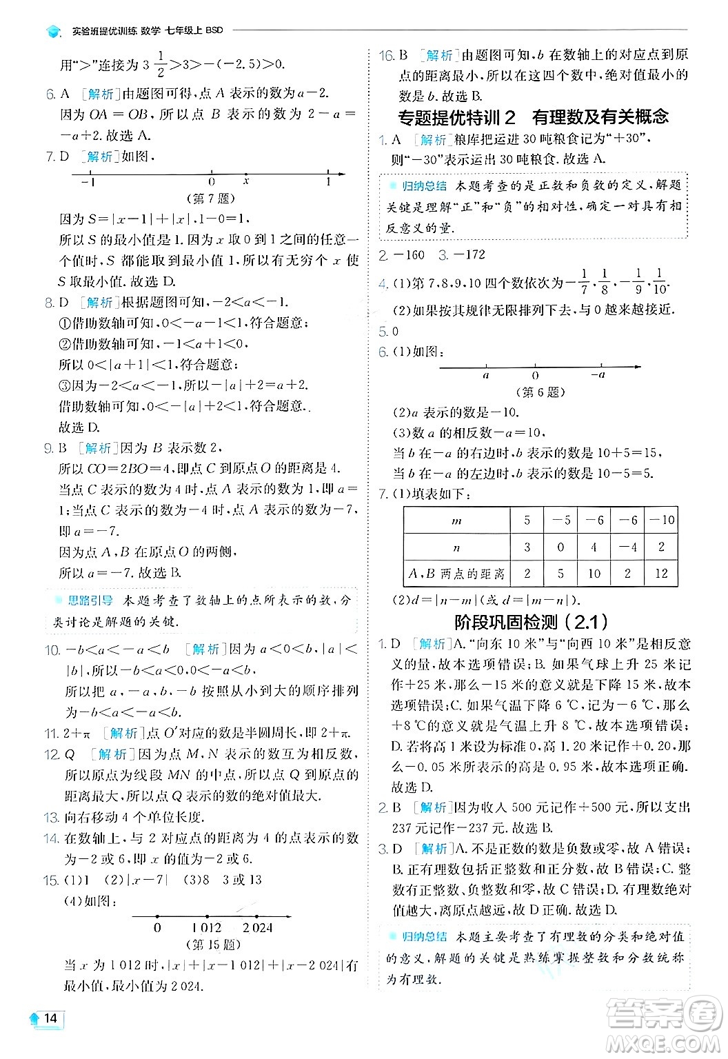 江蘇人民出版社2024年秋春雨教育實驗班提優(yōu)訓(xùn)練七年級數(shù)學(xué)上冊北師大版答案