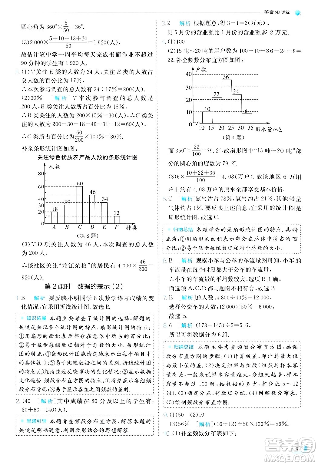 江蘇人民出版社2024年秋春雨教育實驗班提優(yōu)訓(xùn)練七年級數(shù)學(xué)上冊北師大版答案