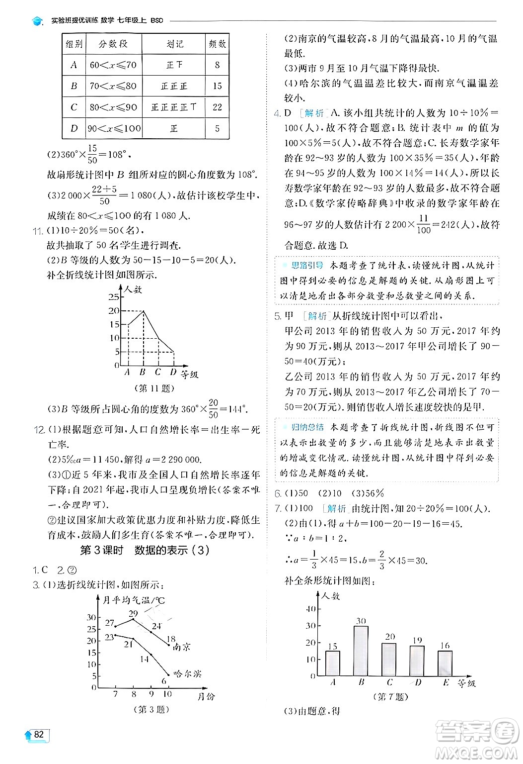 江蘇人民出版社2024年秋春雨教育實驗班提優(yōu)訓(xùn)練七年級數(shù)學(xué)上冊北師大版答案