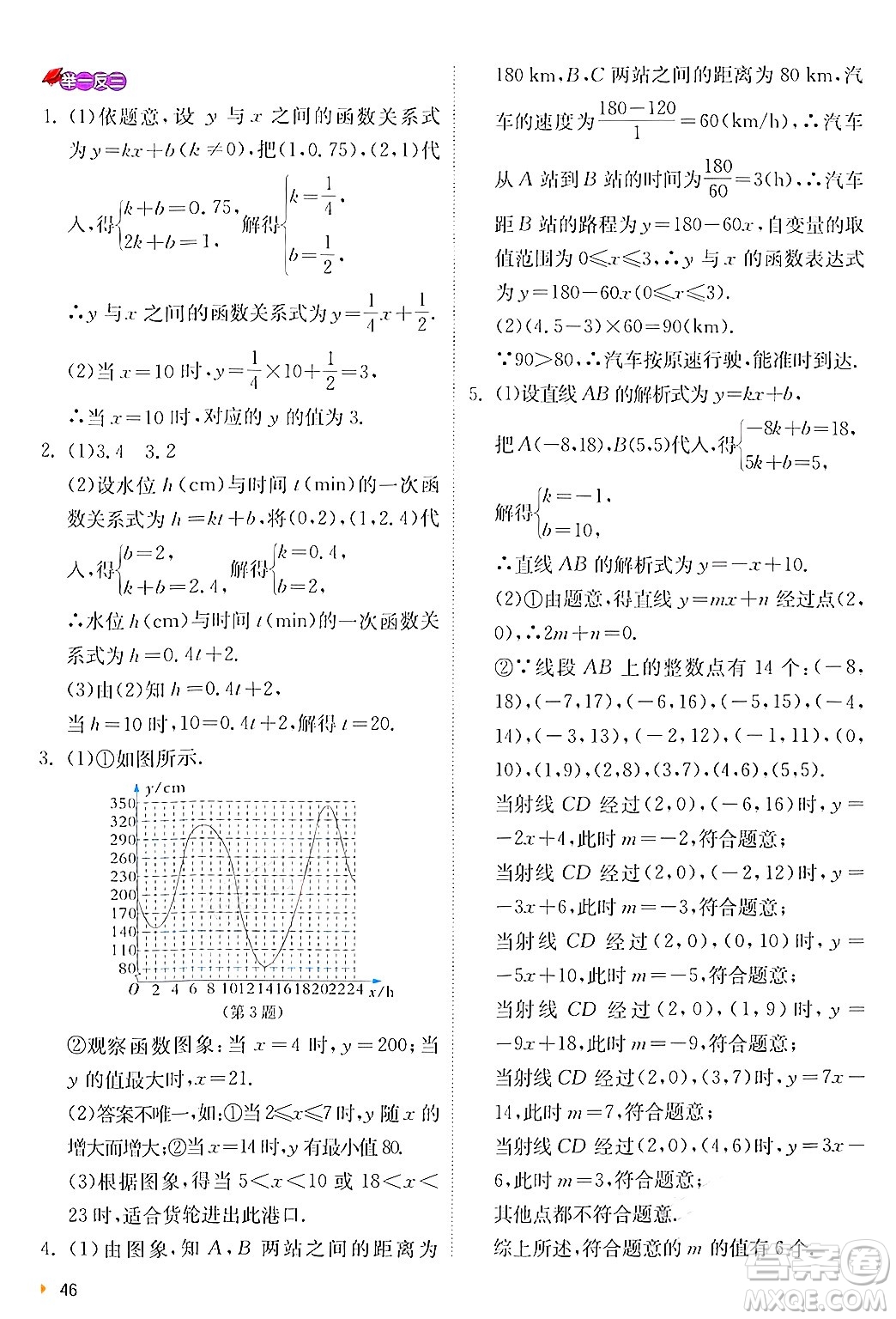 江蘇人民出版社2024年秋春雨教育實(shí)驗(yàn)班提優(yōu)訓(xùn)練八年級(jí)數(shù)學(xué)上冊滬科版答案