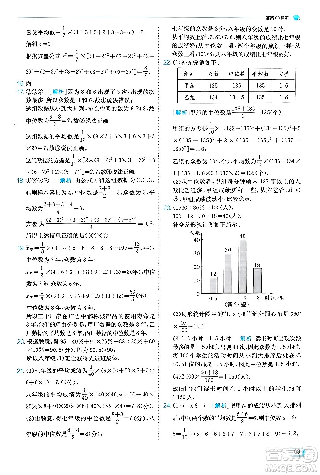 江蘇人民出版社2024年秋春雨教育實(shí)驗(yàn)班提優(yōu)訓(xùn)練八年級(jí)數(shù)學(xué)上冊(cè)青島版答案