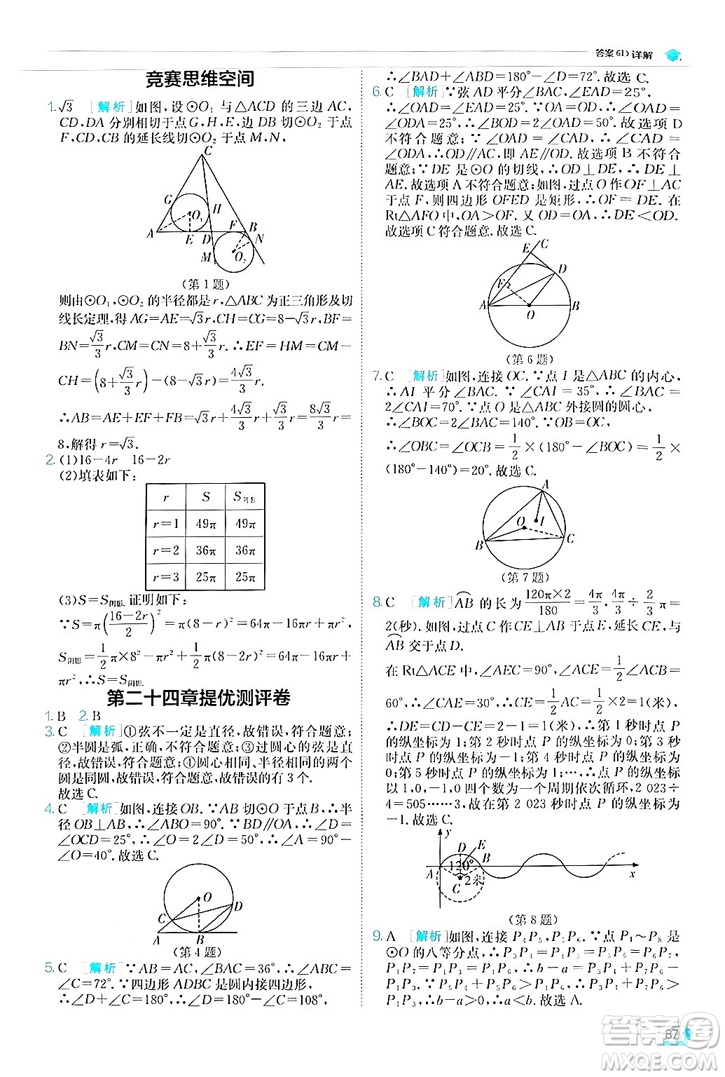 江蘇人民出版社2024年秋春雨教育實(shí)驗(yàn)班提優(yōu)訓(xùn)練九年級數(shù)學(xué)上冊人教版答案