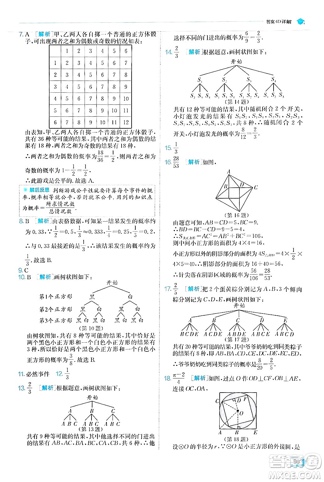 江蘇人民出版社2024年秋春雨教育實(shí)驗(yàn)班提優(yōu)訓(xùn)練九年級數(shù)學(xué)上冊人教版答案