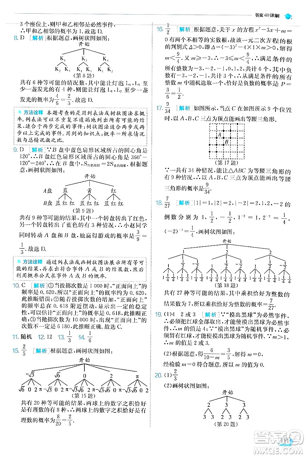 江蘇人民出版社2024年秋春雨教育實(shí)驗(yàn)班提優(yōu)訓(xùn)練九年級數(shù)學(xué)上冊人教版答案