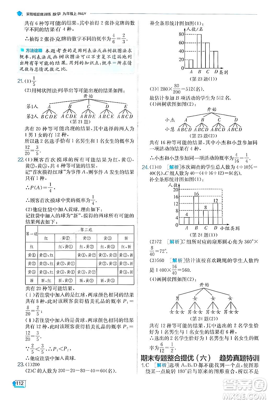 江蘇人民出版社2024年秋春雨教育實(shí)驗(yàn)班提優(yōu)訓(xùn)練九年級數(shù)學(xué)上冊人教版答案