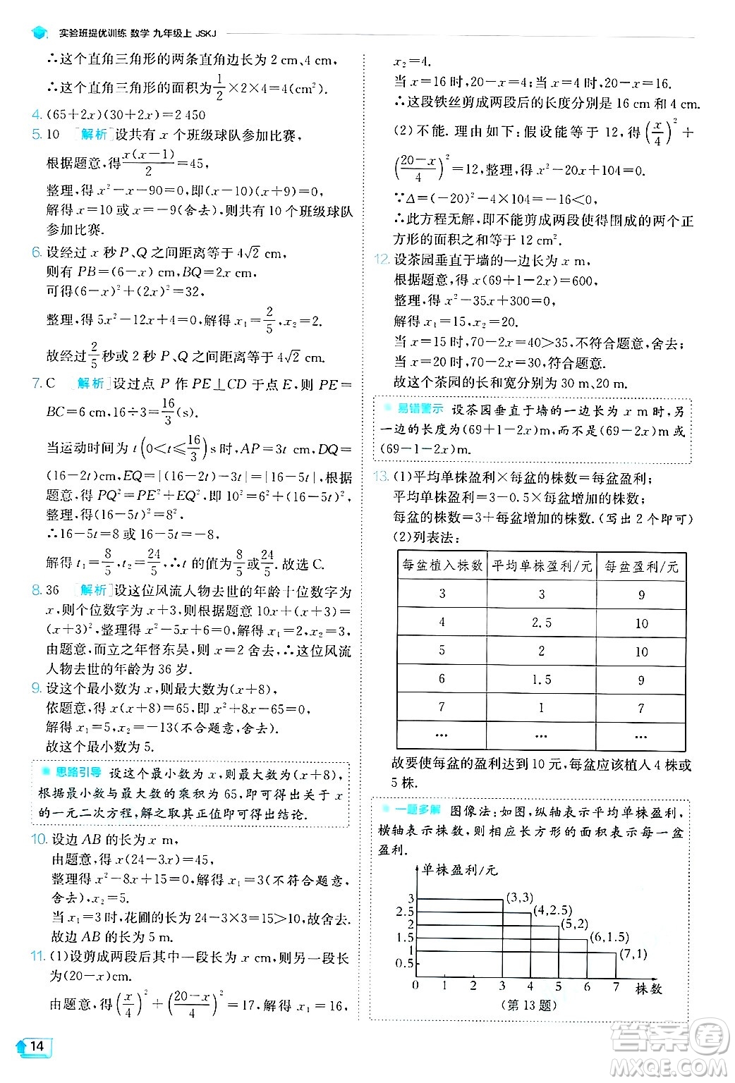 江蘇人民出版社2024年秋春雨教育實(shí)驗(yàn)班提優(yōu)訓(xùn)練九年級(jí)數(shù)學(xué)上冊(cè)蘇科版答案